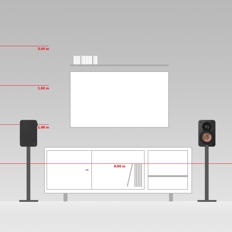 Teufel Ultima 20 Mk4 Bookshelf Speakers (Pair) - Image 3